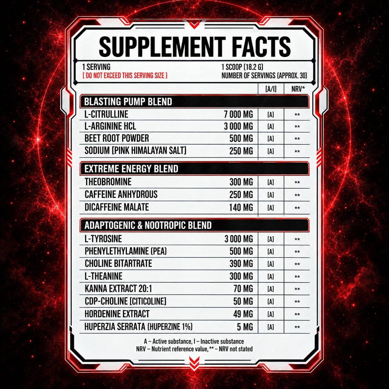 Supplement Facts AMARANTHA ON METH — obrázok z našej produktovej stránky: „1 SCOOP (18.2 G)“, „NUMBER OF SERVINGS (APPROX. 30)“.