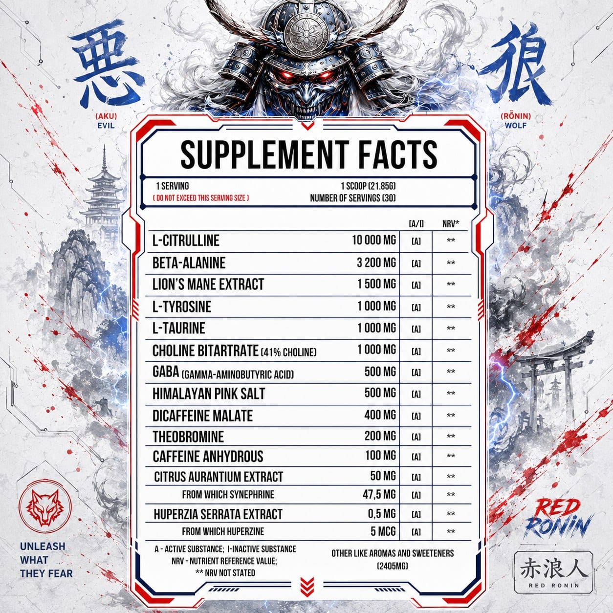 Supplement Facts RED RONIN — obrázok z našej produktovej stránky.