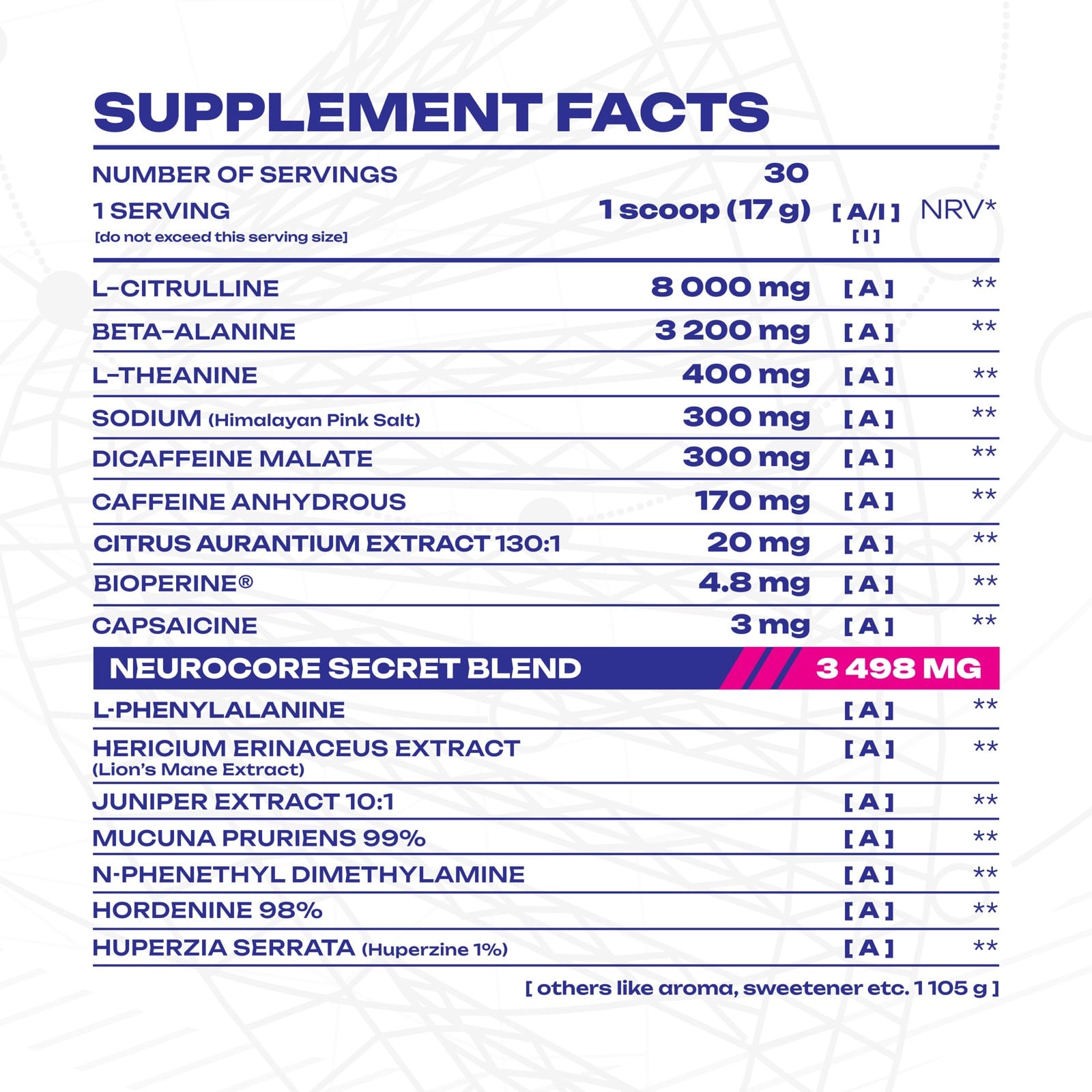 Supplement Facts HYPERION — obrázok z produktovej stránky Veiny Galaxy.