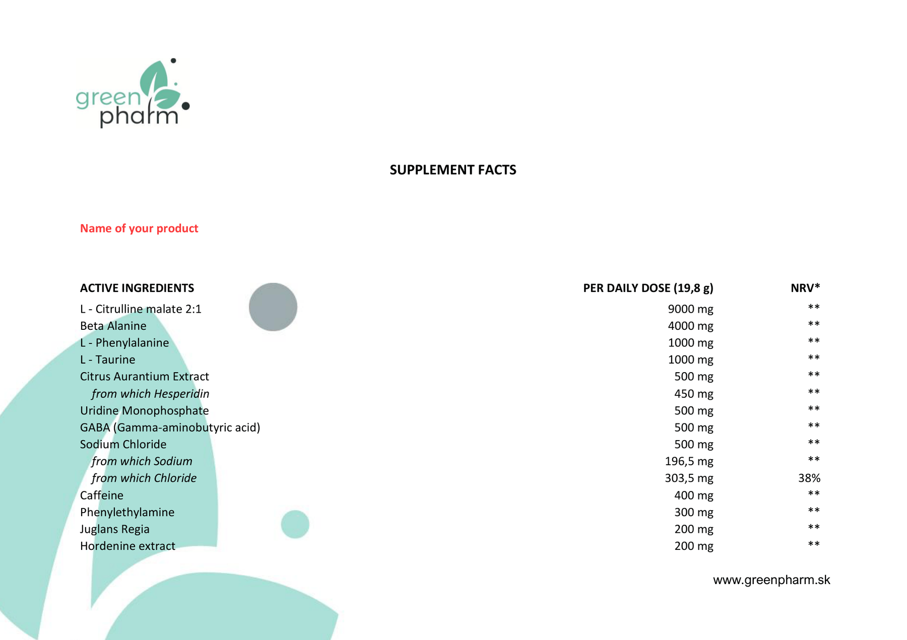Výrobná špecifikácia HELLBORN, ktorú nám poslal GreenPharm — strana 1: logo GreenPharm, doména www.greenpharm.sk a dávkovanie na dennú dávku 19,8 g. Pole s názvom produktu je ešte nevyplnené. Zoznam pokračuje na strane 2.